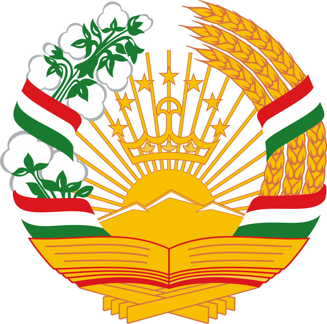 State Emblem of the Republic of Tajikistan